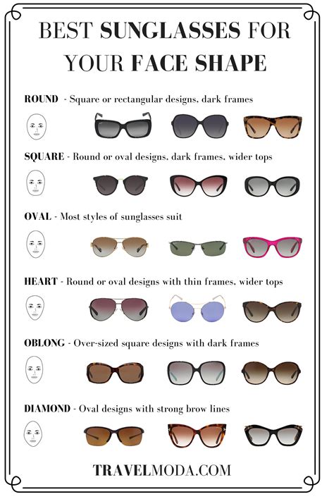 sunglasses for oval shapes